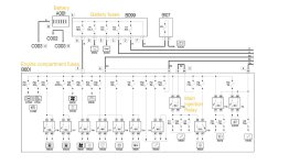 X250 Power distribution and engine bay fuse box B001.jpg