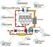 DucatoTwinEGRschematic mod gdk.jpg