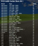 fiat wheels 01.jpg