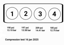 Compression test 16 jan 2025.jpg