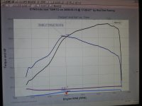 Car pics and Bhp graphs 022.jpg