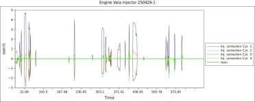 Engine Vala injector 250429-1.jpg