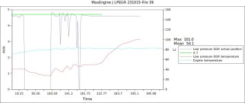 Engine J LPEGR 231015-File 39.jpg