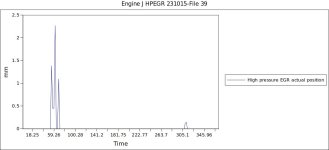 Engine J HPEGR 231015-File 39.jpg