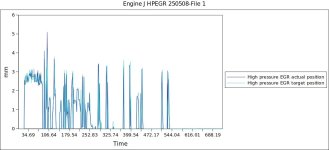 Engine J HPEGR 250508-File 1.jpg