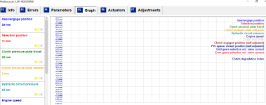 MES Graphs c.png