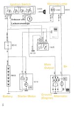 X230 Ducato Starter and Charging.jpg