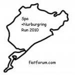 nurburgring 2010.jpg