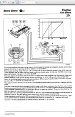 pag3 throttle.jpg