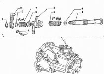 Gear control3.JPG