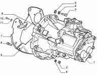 panda gearbox.gif