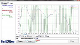 FiatECUScan Graph 4_1.jpg