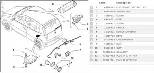 Punto Parking Sensors.JPG