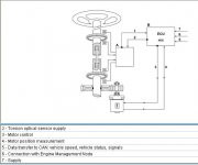 steering system schematic electrics 3JPG.JPG