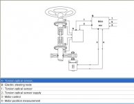 steering system schematic electrics 2JPG.JPG