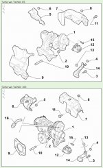 TwinAir-85-105-verschillen..jpg