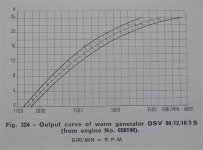 Late output curve.jpg