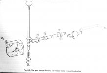 Gear linkage.jpg