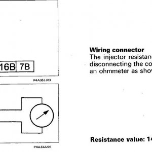 1242 Injectors Resistance pin test