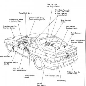 mr2 body electrical components