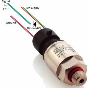 Fault code P0190 and P1620