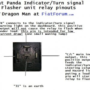 Fiat Panda Flasher Turn Signal Indicator Relay Unit Pinout