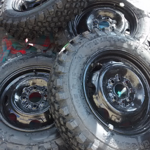PandaWheels
