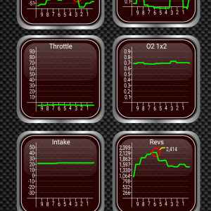 3. Throttle pressed to 2000 rpm on tacho (part 1)