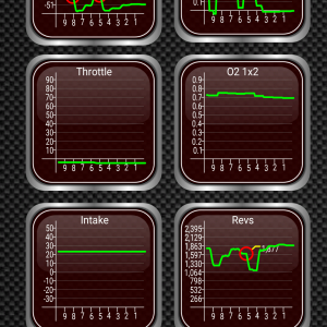 4. Throttle pressed to 2000 rpm on tacho (part 2)