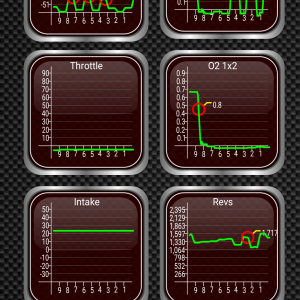 6. Throttle pressed to 2000 rpm on tacho (part 4)