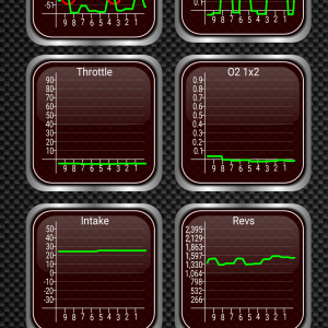 7. Throttle pressed to 2000 rpm on tacho (part 5)