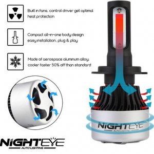 NightEye LED bulbs heat dissipation