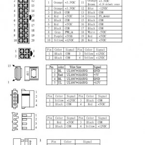 PSU Pin Layout | The FIAT Forum