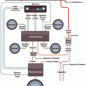 amp_wiring_diagram_lg