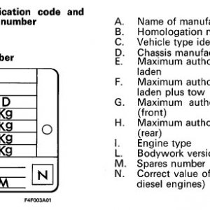 Vehicle_Plate_ID_Info