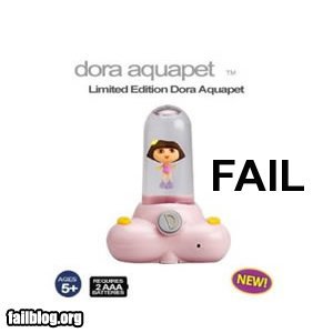 fail-owned-dora-explorer-fail