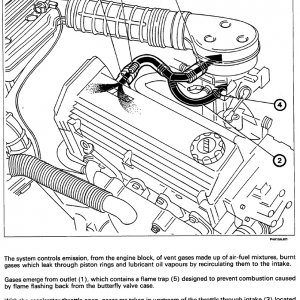 Fiat Bravo 1.4 12v Blow-By Gas Recirculation Diagram