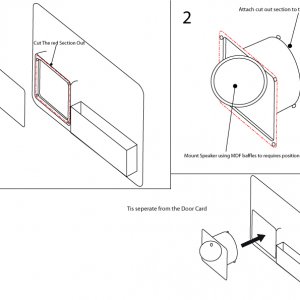 Stilo_Door_Build