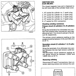 Fiat 1.4 12v Coil Pack Test and Information