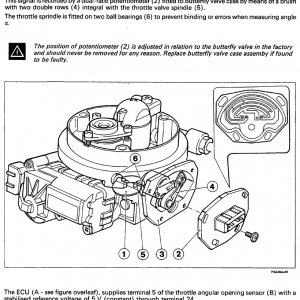 Throttle Potentiometer Fiat Bravo 1.4