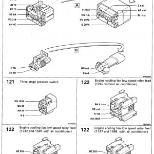 Connector blocks