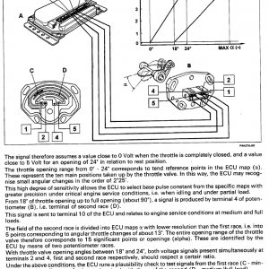 Looking inside the 1.4 12v Throttle Potentiometer / Position Sensor