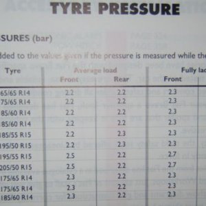 Bravo Brava Tyre pressure chart