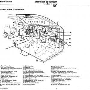 Facia Dashboard Wiring perspective view