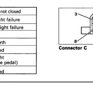 HGT Clock wiring connectors