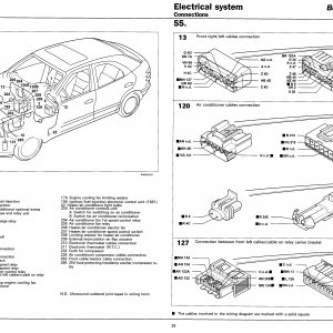 Fiat Bravo Brava Marea Aircon