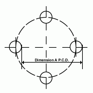 PCD Diagram