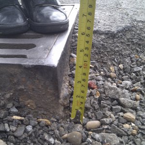 Depth of Pothole