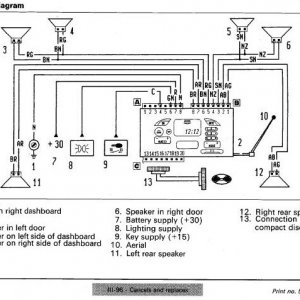 Fiat Bravo Brava Marea Headunit radio wiring