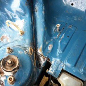Rust Treatment and Prevention
